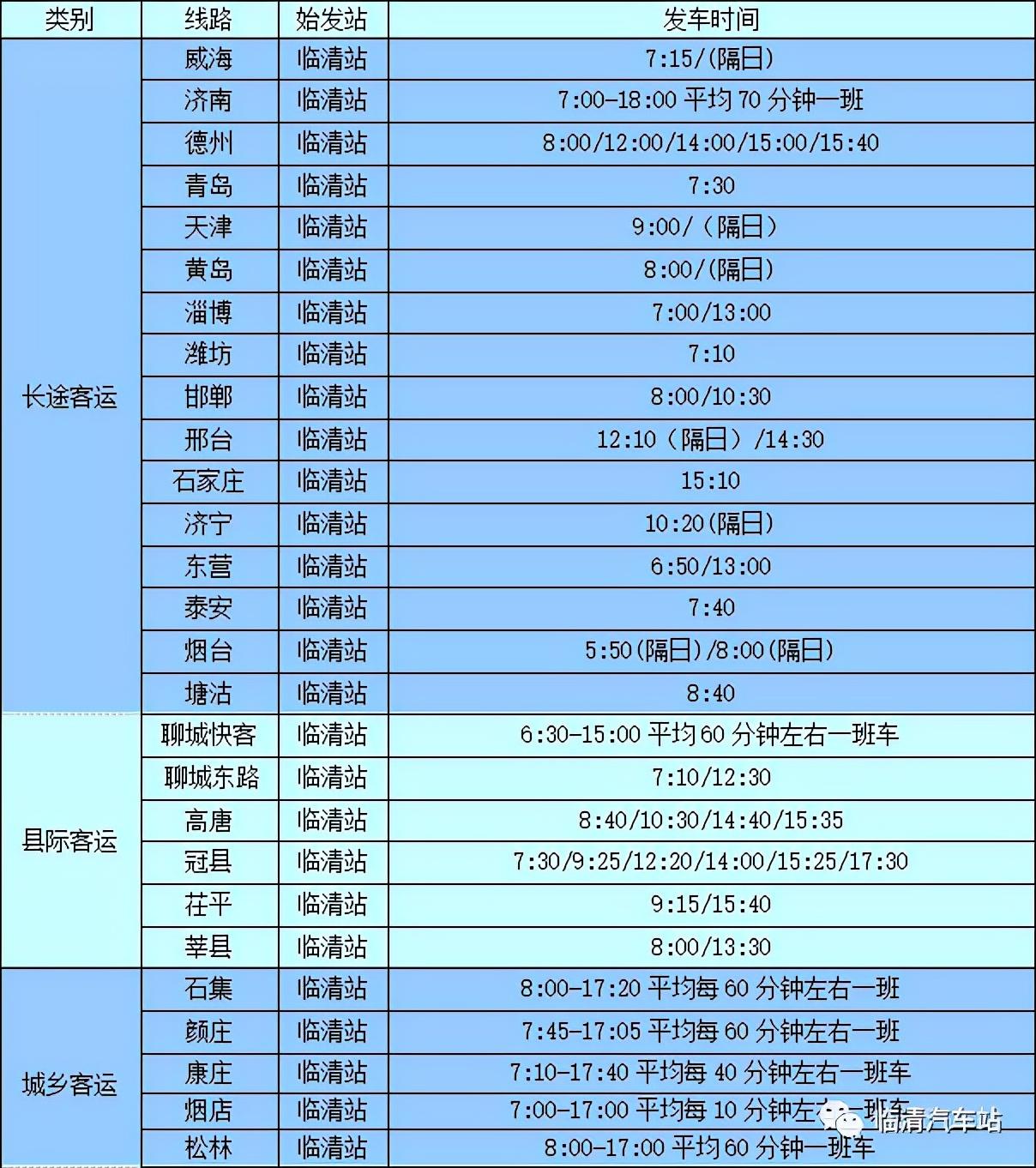 邢臺(tái)火車站最新時(shí)刻表,邢臺(tái)火車站最新時(shí)刻表詳解