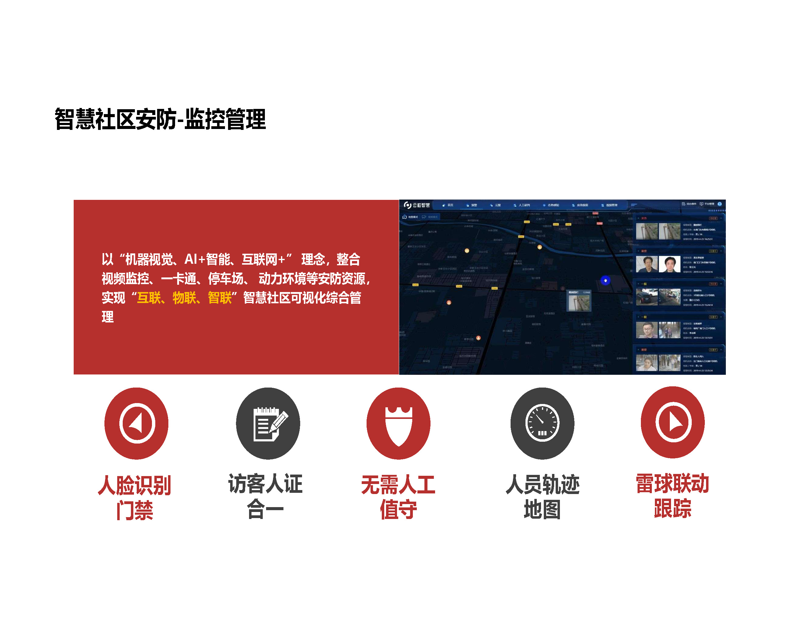 智慧社區(qū)解決方案最新,智慧社區(qū)解決方案最新探討