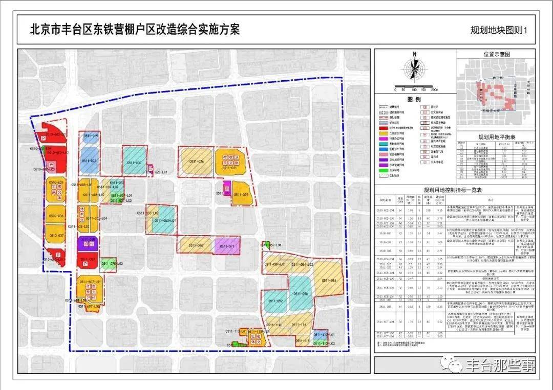 東鐵營(yíng)棚戶區(qū)最新消息,東鐵營(yíng)棚戶區(qū)最新消息，變遷與未來(lái)的展望