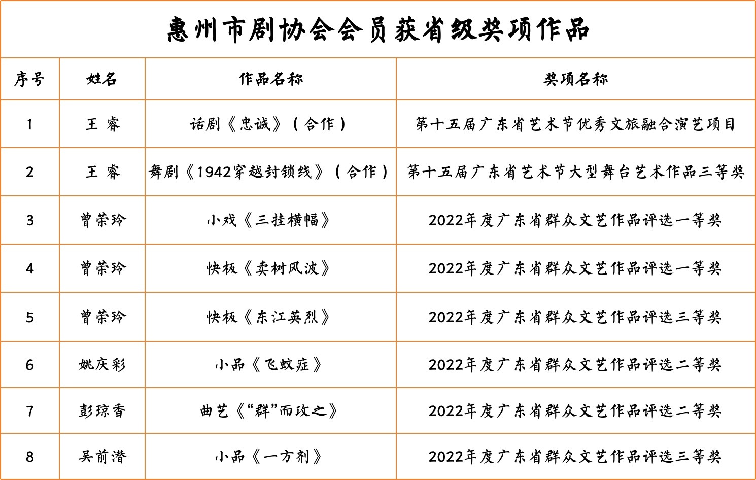 蒼梧縣劇團(tuán)最新人事任命,蒼梧縣劇團(tuán)最新人事任命，重塑團(tuán)隊(duì)力量，展望未來發(fā)展