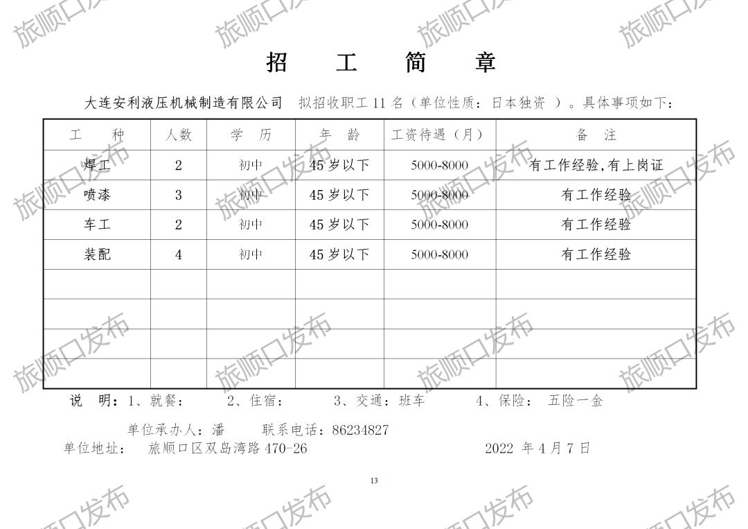 旅順最新招聘,旅順最新招聘動態(tài)及其影響