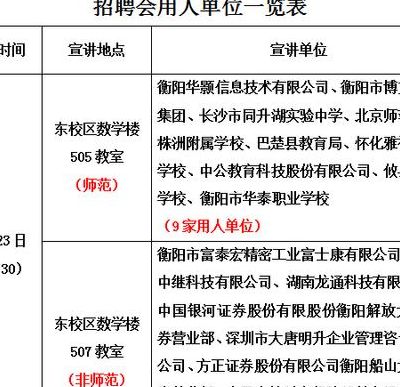 衡陽縣招聘網(wǎng)最新招聘,衡陽縣招聘網(wǎng)最新招聘動態(tài)深度解析