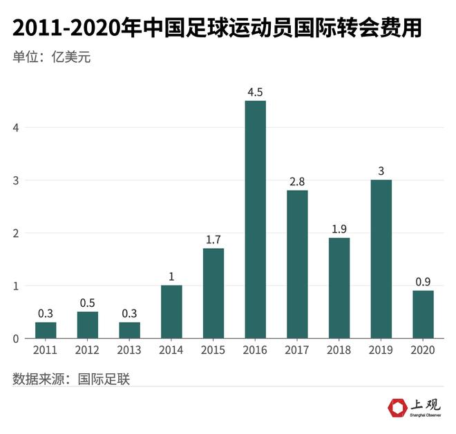 反腐最新數(shù)據(jù)揭示治理成效與挑戰(zhàn)，成效顯著但挑戰(zhàn)依舊嚴(yán)峻