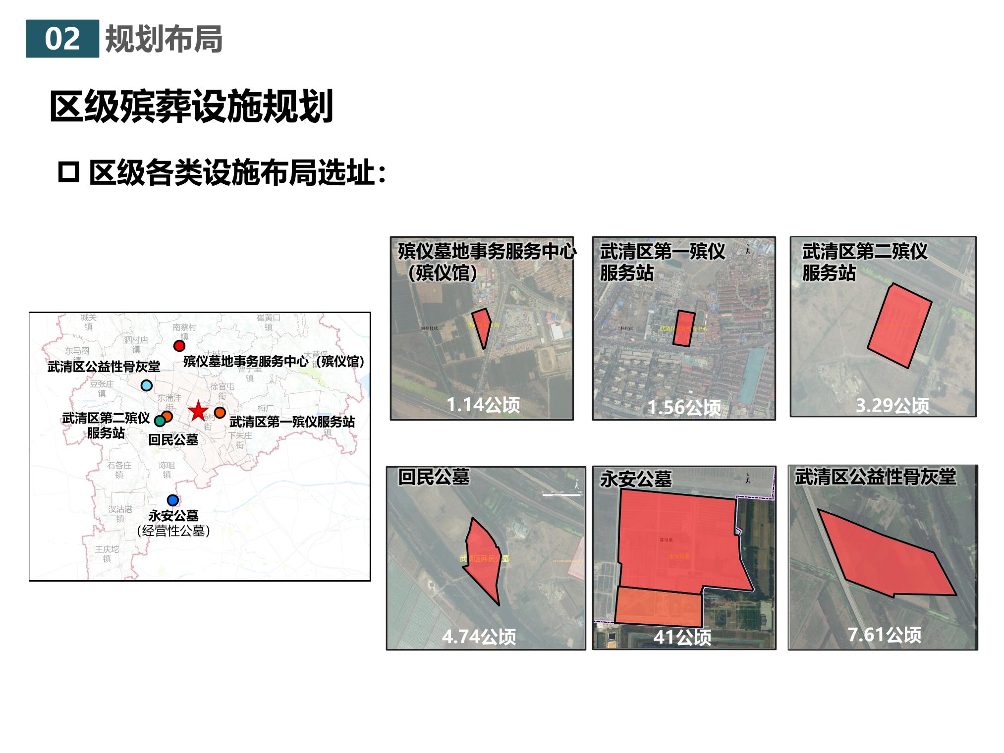 陽高縣殯葬事業(yè)單位發(fā)展規(guī)劃展望，最新規(guī)劃與展望