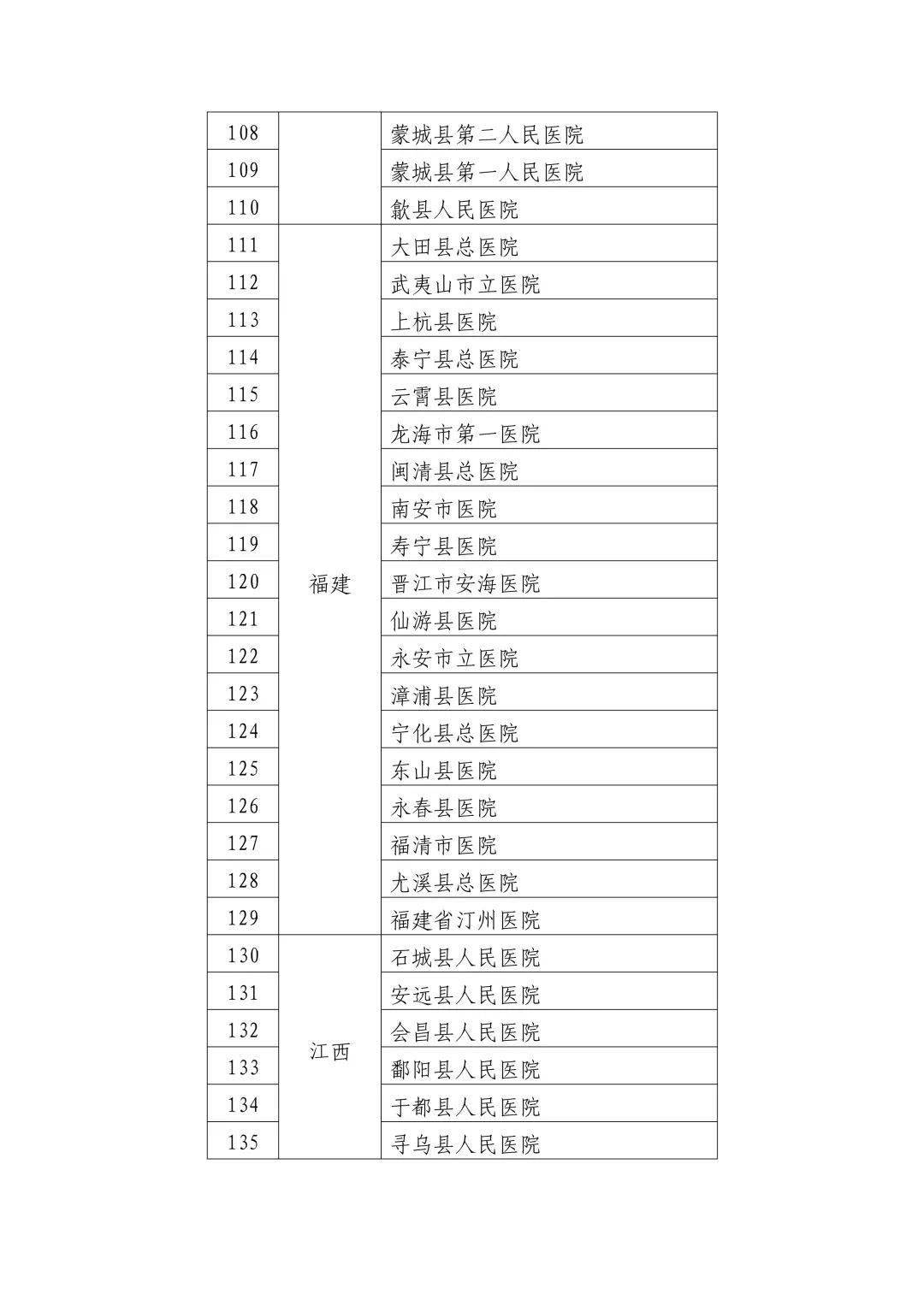 九江市衛(wèi)生局最新發(fā)展規(guī)劃，構(gòu)建健康九江的戰(zhàn)略藍圖