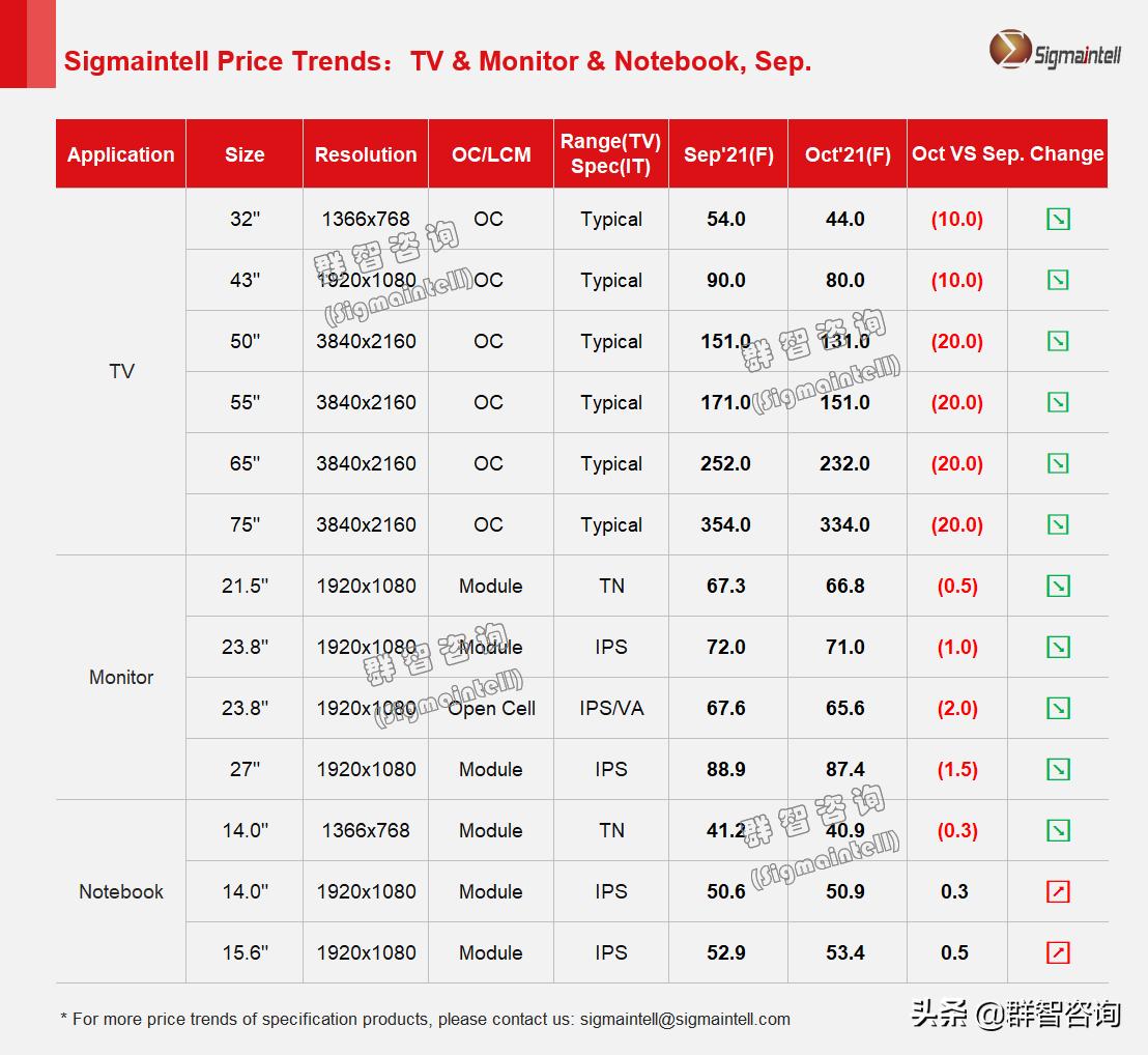 最新pc群,最新PC群，連接你我，共創(chuàng)數(shù)字未來