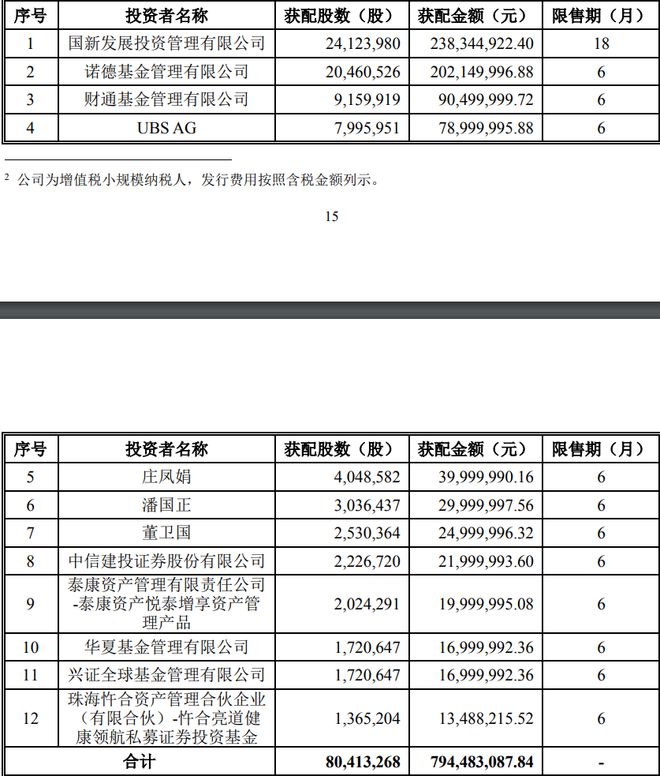 國新健康引領(lǐng)健康產(chǎn)業(yè)邁向新高度，最新公告揭秘發(fā)展藍(lán)圖