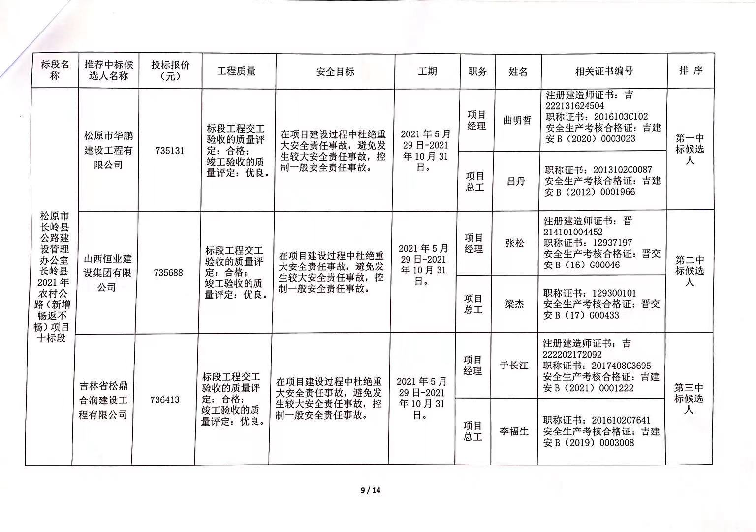 文水縣公路運(yùn)輸管理事業(yè)單位最新項目研究及進(jìn)展概述