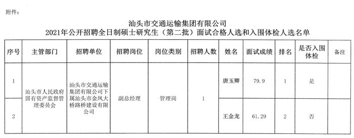 文水縣公路運輸管理事業(yè)單位最新項目,文水縣公路運輸管理事業(yè)單位最新項目研究