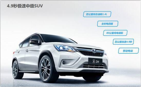 最新汽車介紹,最新汽車介紹——引領(lǐng)未來(lái)的駕駛體驗(yàn)