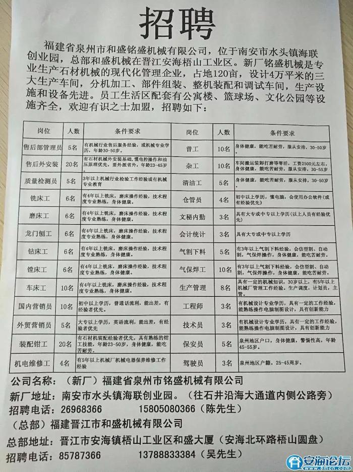 池州開發(fā)區(qū)最新招聘動態(tài)，崗位更新與影響分析