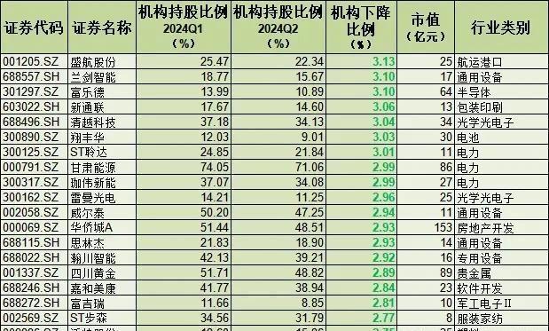 世運(yùn)電路股吧最新,世運(yùn)電路股吧最新動(dòng)態(tài)分析